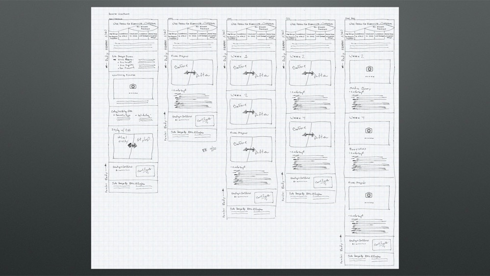 Desktop wireframe sketch.